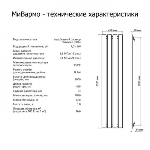 Алюминиевый секционный радиатор отопления для вертикальной и горизонтальной установки  A4.2000